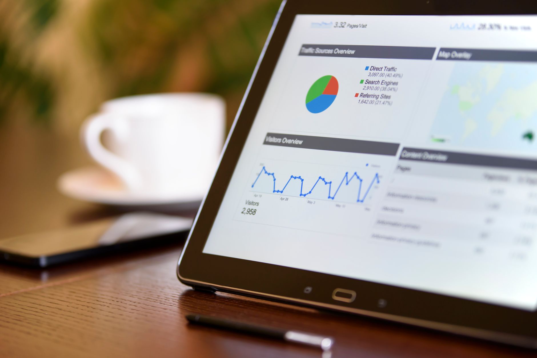 Tablet showing analytics dashboard and operational charts